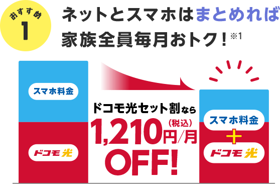 おすすめ1 ネットとスマホはまとめれば家族全員毎月おトク!※1